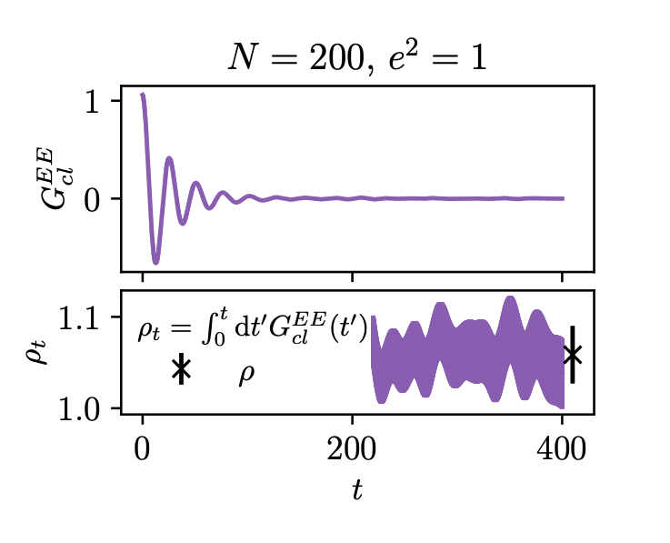 Higher-form symmetry and chiral transport in real-time Abelian lattice gauge theory