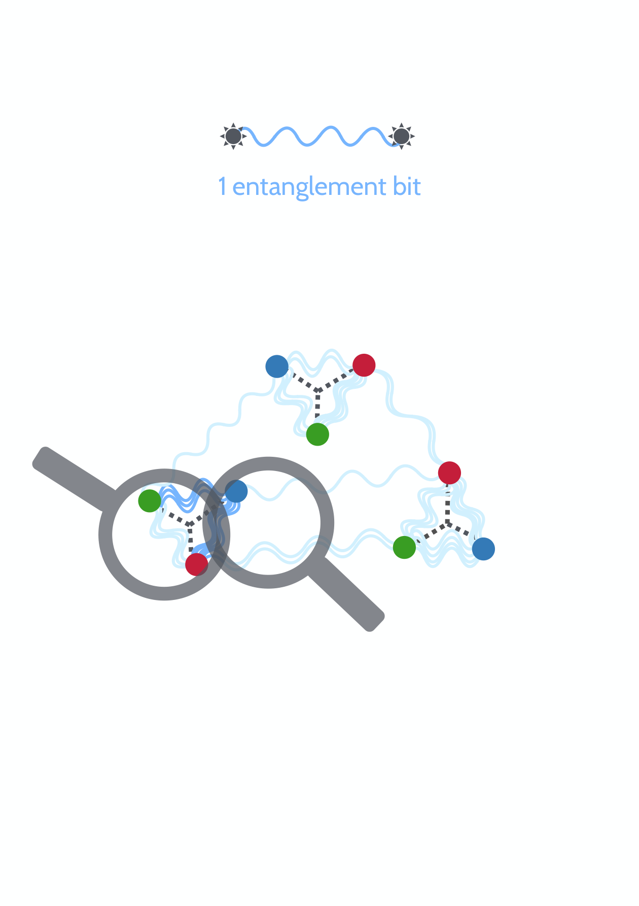 Two-fermion negativity and confinement in the Schwinger model